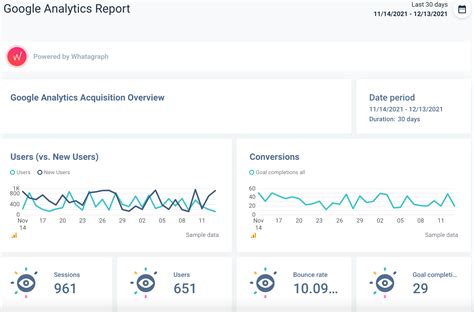 Bdzsms Web Analysis .